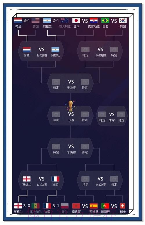 全面解析世界杯比分分析全站