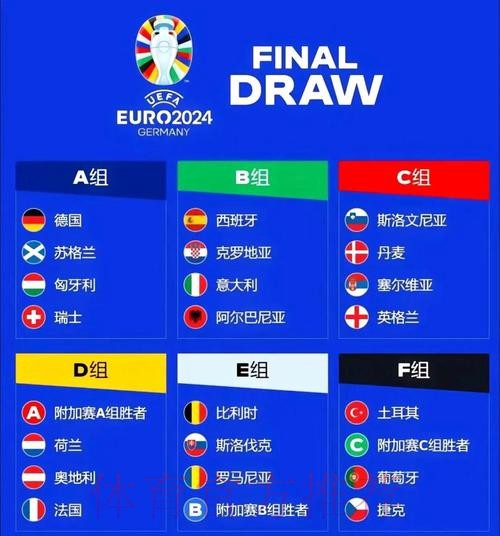 世界杯外围赛安全热门球队分析